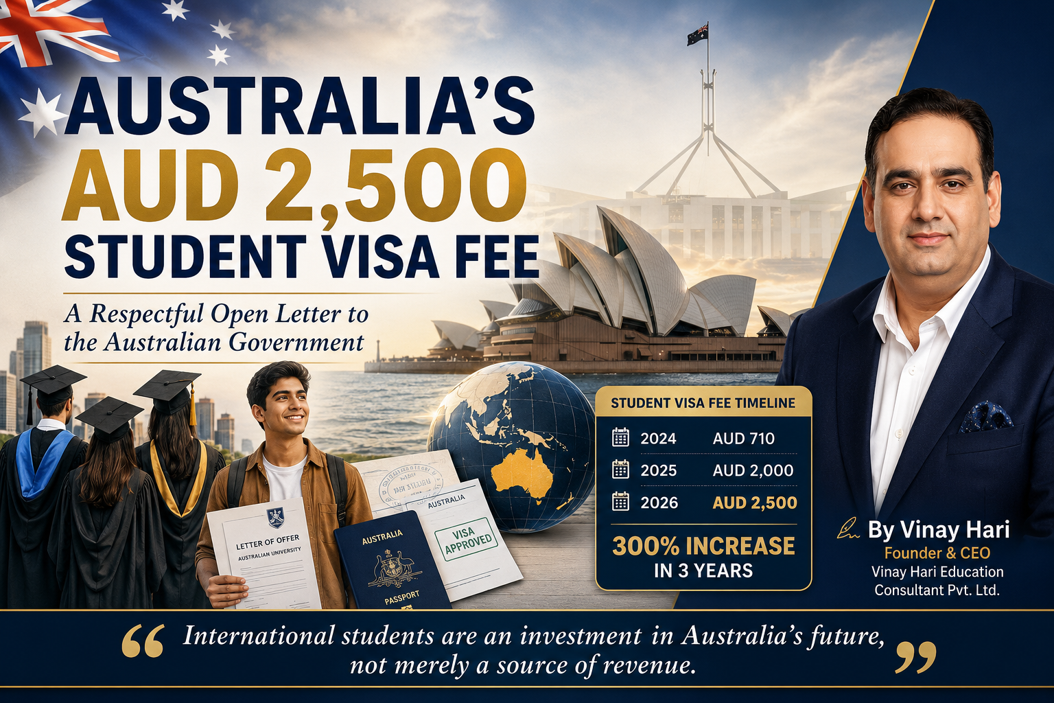 Australia’s AUD 2,500 Student Visa Fee: A Constructive Perspective from India