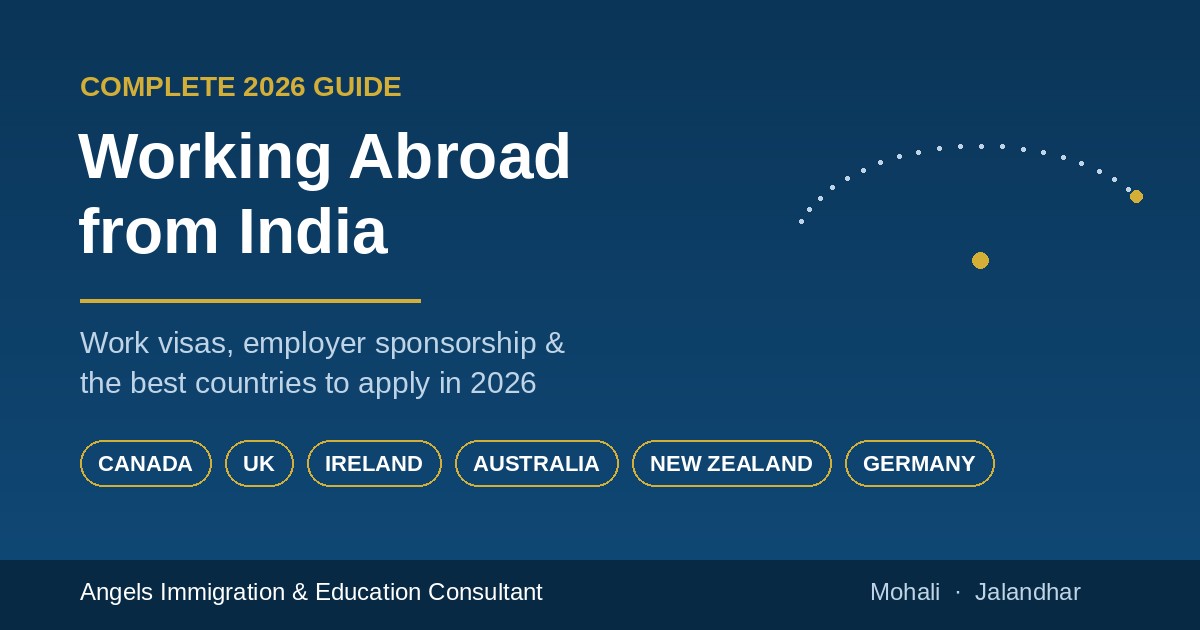 Working Abroad from India: The Complete Guide for Indian Professionals (2026)