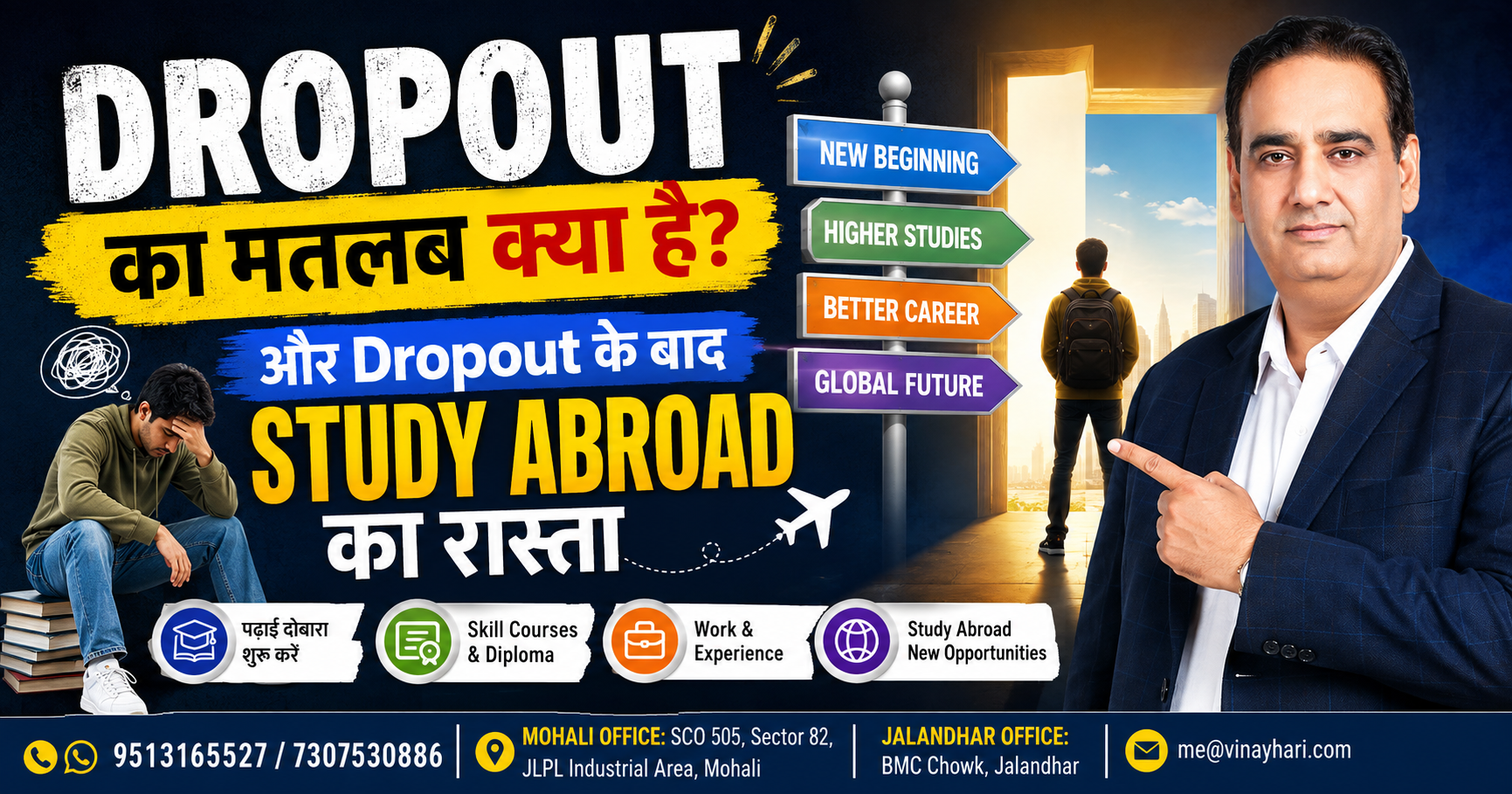 Dropout Meaning in Hindi: ड्रॉपआउट का मतलब और Dropout के बाद Study Abroad का रास्ता